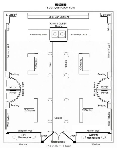 Clothing Store Floor Plan, Boutique Floor Plan, Store Floor Plan, Boutique Layout, Retail Store Layout, Store Plan, Clothing Store Interior, Clothing Store Design, Store Design Boutique