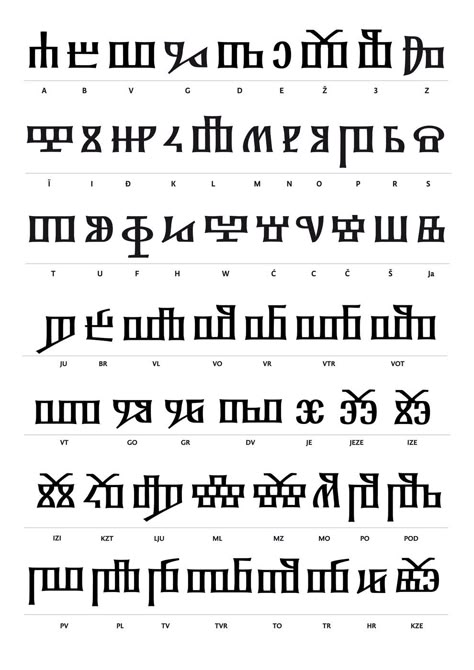 digitalized Croatian Glagolitic script by Nikola Đurek Ciphers And Codes, Croatian Tattoo, Ancient Alphabets, Different Alphabets, Alphabet Code, Alphabet Symbols, Writing Fantasy, Text Symbols, Writing Systems