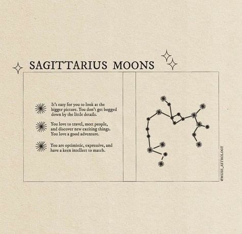 Sagittarius Moon, Sagittarius Quotes, Gemini Rising, Pisces And Sagittarius, Virgo Moon, Astrology Numerology, Sagittarius Facts, Moon Signs, Zodiac Signs Astrology