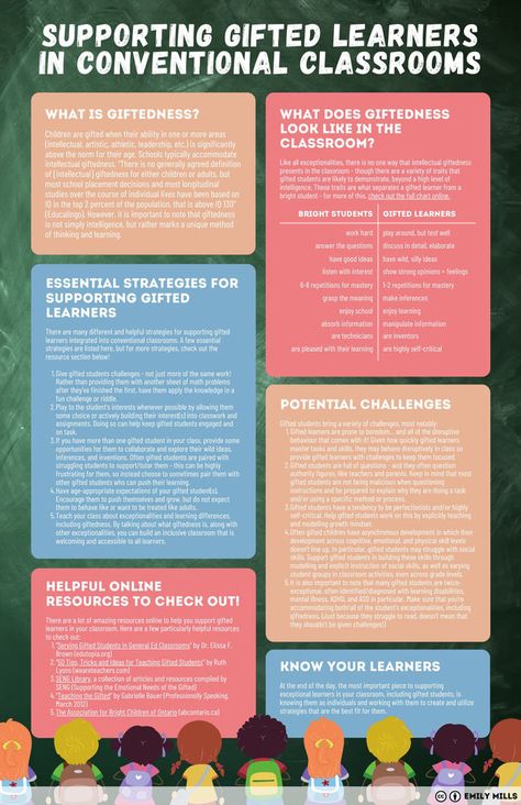 There are lots of misconceptions around supporting gifted learners - this infographic is here to help! Accommodations For Gifted Students, Gifted And Talented Elementary, Gifted Students Activities, Teaching Gifted Students, Gifted Learners, Student Teaching Gifts, Gifted Teacher, Education Support, Grade Three