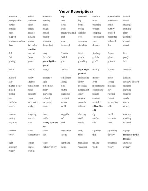 Voice Descriptions Description Of Voice, Types Of Voices Writing, Describe Male Character, Skin Descriptions For Writing, Describing Black Characters, Types Of Voices Tones, Describing Accents Writing, Voice Tones Writing, Skin Description Writing