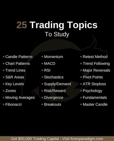 Forex trading training Trading Topics, Trading Motivation, Stock Options Trading, Stock Market Basics, Forex Trading Quotes, Forex Trading Strategies Videos, Technical Analysis Charts, Mediterranean Ritual, Stock Chart Patterns