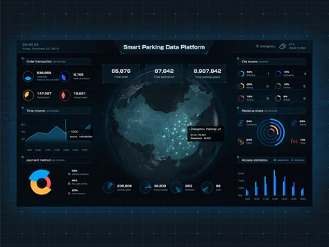 visualization animation big screen display web ui dashboard date parking visualization Dashboard Animation, Interaktives Design, Big Data Visualization, Dashboard Interface, Ui Design Dashboard, Data Dashboard, Data Visualization Design, App Interface Design, Data Design