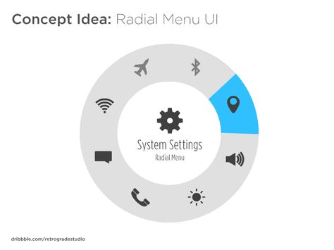 Flat Radial Menu Vr Ui, Ui Design Mobile, Gfx Design, Ui Animation, Graphic Design Collection, Mobile Interface, App Design Inspiration, Application Design, Ui Design Inspiration