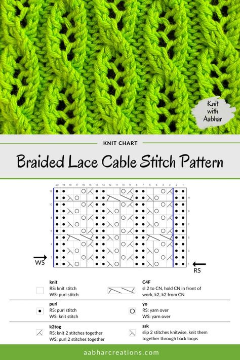 Braided Lace Cable Knitting Stitch | Knit with Aabhar | Aabhar Creations Braid Cable Knit Pattern, Knitting Cables Pattern, Knit Stitch Patterns Cables, Knit Cables, Stitch Knitting Pattern, Knitting Board, Knitting Abbreviations, Lace Knitting Stitches, Knitting Lace