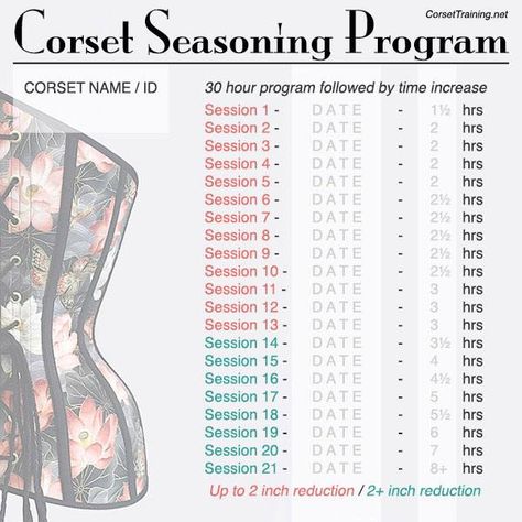 Waist Training Workout, Tightlacing Corset, Corset Training, Waist Cincher Corset, Female Transformation, Waist Trainer Corset, Lace Tights, Waist Training Corset, Waist Training