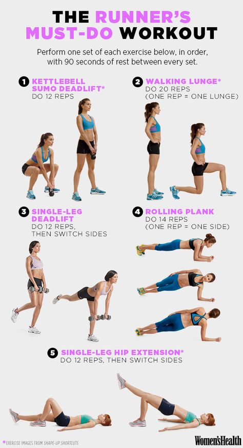 Kettlebell Sumo Deadlift  https://www.womenshealthmag.com/fitness/strength-training-for-runners-0 Exercise Images, Runners Workout, Strength Training For Runners, Womens Health Magazine, Different Exercises, Yoga Exercises, Half Marathon Training, Body Fitness, Health Magazine