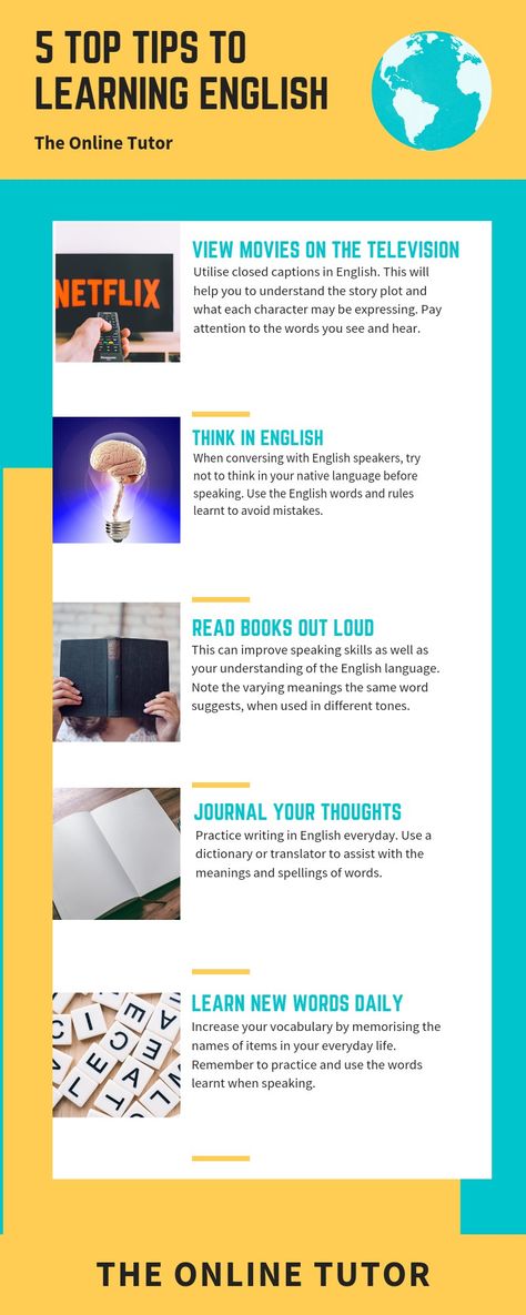 Learn to speak English quickly with these valuable tips. How To Talk English Fluently, How To Speak English Fluently Tips, Tips To Learn English, Learn To Speak English, How To Learn English, How To Speak English, English Communication, English Communication Skills, Practice English