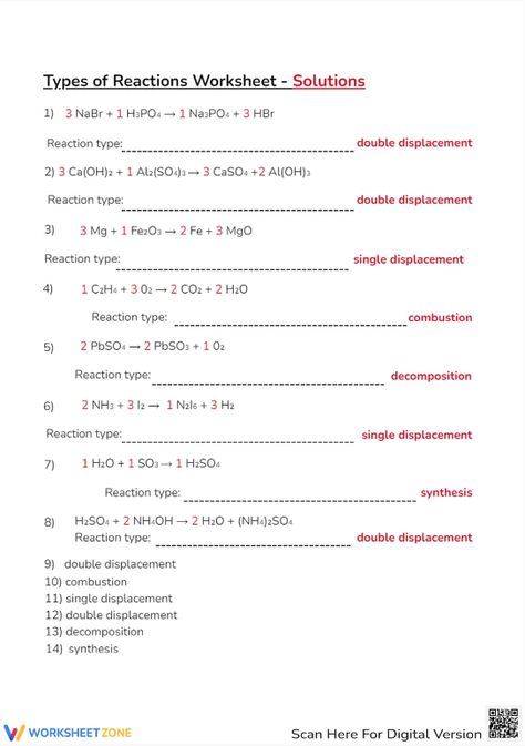 This worksheet covers the types of reactions and help you distinguish them. Download the PDF file and try the worksheet at the link above! #chemicalreactions #balancing #chemicalequation #chemistry #answer #key #science #answersheet #chemistryworksheet #solutions #worksheet Chemistry Worksheets, Chemical Equation, School Homework, The Worksheet, Science Worksheets, Chemical Reactions, Science Activities, Homework, Chemistry