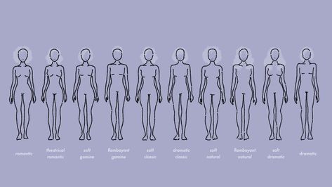 Get Your Body Type! Kibbe Body Types Examples, Capsule Wardrobe Examples, Kibbe Soft Classic, Graceful Lady, Workwear Capsule Wardrobe, Kibbe Body Types, Soft Summer Color Palette, Perfect Capsule Wardrobe, Soft Summer Colors