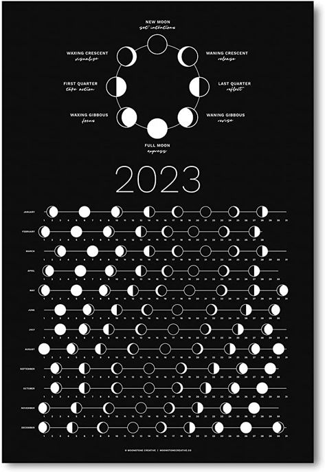 So love this lunar moon cycle calender Moon Tracker, Celestial Calendar, Moon Phase Calendar, Lunar Moon, Moon Lover, Calendar Poster, Moon Calendar, Witch Diy, Lunar Phase