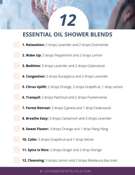 12 Essential Oil Shower Blends to Use in Your Bathing Routine by Loving Essential Oils Shower Essential Oils, Bath Essential Oil Blends, Bath Essential Oils, Shower Recipes, Perfume Blends, Bathing Routine, Essential Oil Combinations, Homemade Essential Oil, Oil Body Wash