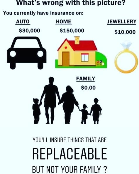 Please tell me what is wrong with this picture?⠀ #priorities #Family #lifeinsurance Life Insurance Awareness Month, Life Insurance Sales, Life Insurance Marketing Ideas, Insurance Humor, Life Insurance Marketing, Life Insurance Facts, Insurance Investments, Insurance Ads, Life And Health Insurance