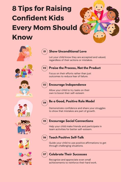 infographic showing tips on raising confident kids How To Raise A Daughter, How To Raise Confident Daughters, Building Confidence In Kids, Best Friend Moments, Parenting Teen Girl, Pilates Workout Plan, Raising Daughters, Boosting Confidence, Parenting Preteens