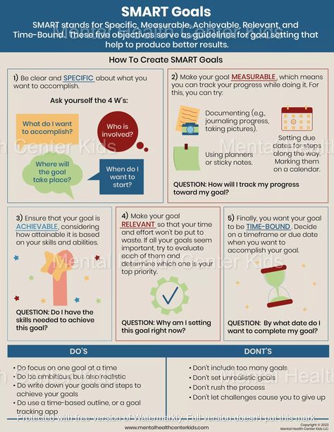 Kids and teens can greatly benefit from setting SMART goals! This technique allows them to create a clear plan for getting positive results in their academics, health and fitness, and more. Download this SMART Goals handout to learn more. #GoalSetting #PersonalDevelopment #Focus #Accomplishment Goal Setting For Teens, 20s Goals, Create Goals, Improve Brain Power, Smart Goals Examples, Group Therapy Activities, Leadership Workshop, Dbt Therapy, English Knowledge