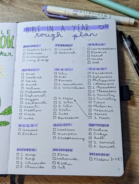 Reading Bible In A Year Plan, Christian Journal Page Ideas, Ways To Organize Your Bible, Adding Pages To Bible, Read Bible In A Year Plan, Read The Bible In A Year Plan, Bible Bullet Journal Ideas, Bullet Journal Bible Study, Bible Journaling Ideas Notebooks Layout