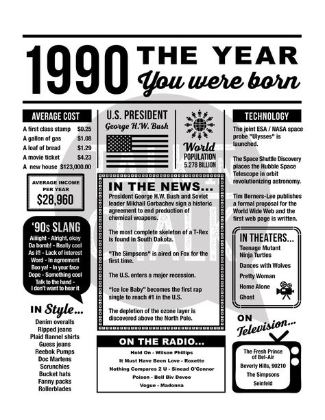 "This \"Year You Were Born\" printable is a great way to remember the events that happened in 1990. This digital file is set up on an 8.5\" x 11\" letter size page for easy printing at home or with your local printer. This high-resolution file has a white background with black text and graphics. You can print it on any color paper you choose. (See image #3 for samples on colored paper. These samples were printed on Neenah Astrobrights Papers, and the 1979 is printed on kraft paper.) Please CAREF 1954 Birthday, Jonas Salk, Ios Photos, First Class Stamp, Engineer Prints, Diy Printing, Birthday Gifts For Grandma, Birthday Captions, Movie Tickets