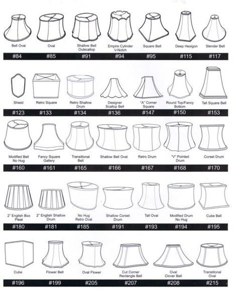 Have you ever wondered what it would be like to have a lampshade of a different shape?  There are many different shapes, other than round, that complement a multitude of lamp shapes and sizes.  For… Houses Architecture, Types Of, Real Estat, Design 101, Design Basics, Deco Luminaire, Diy Lamp Shade, Rustic Lamps, Pattern Ideas