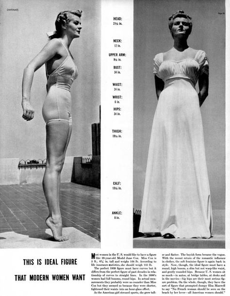 The Perfect Woman's Figure c1938 "Because US women sit so much — in autos, at bridge tables, at desks and in the movies — big hips are their most serious problem." Ideal Woman, Hip Problems, Body Types Women, 30s Fashion, German Women, Perfect Figure, Ideal Body, Women Figure, Va Va Voom