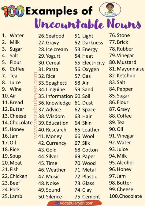 Countable And Uncountable Nouns Worksheets with Answers, Uncountable Nouns List, Uncountable Nouns List A to Z, 100 Examples of Countable Nouns, Uncountable Noun Examples, Countable Nouns Examples, How to Pronounce Countable Noun, 10 Uncountable Nouns, Countable and Uncountable Food List Pdf, Food Nouns List, Food Countable or Uncountable Exercises, Countable and Uncountable Food Word, Countable and Uncountable Nouns List Pdf, Uncountable Things in Kitchen, Countable and Uncountable Nouns Countable And Uncountable Nouns Activity, Countable Uncountable Nouns Worksheets, Uncountable Nouns List, Countable And Uncountable Worksheet, Uncountable Nouns Worksheets, Noun Examples, Countable Uncountable Nouns, Countable Nouns, Nouns Exercises