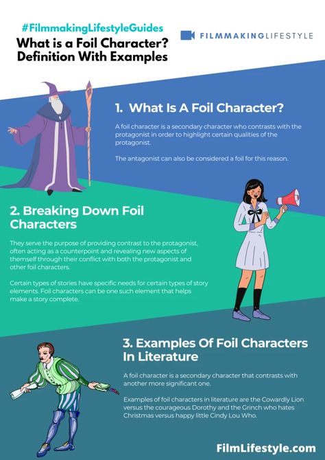 Character Foils, Literature Definition, Character Definition, Dalton Gang, Football Movies, Circus Characters, Writing Notes, Story Elements, Science Fiction Tv