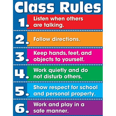 Classroom-Rules-Chart Behavior Management Chart, Class Rules Poster, Behavior Charts, Motivate Students, Positive Environment, Classroom Rules Poster, Classroom Charts, Creative Teaching Press, Classroom Expectations