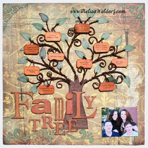 What to Put in a Baby Scrapbook: Some Top Creative Ideas - Scrapbooking Store Ancestry Scrapbooking Layouts, Family Tree Scrapbook, Ancestry Scrapbooking, Family Scrapbook Layouts, Family Layout, Heritage Scrapbooking, Baby Scrapbook Pages, Baby Layouts