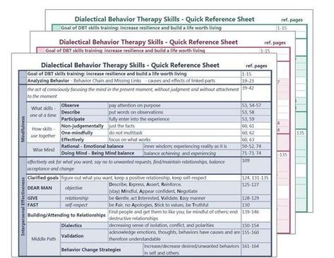 DBT best-seller! Dbt Diary Card, Dbt Skills Worksheets, Dbt Activities, Dbt Skills, Behavior Therapy, Understanding Emotions, Dialectical Behavior Therapy, Printables Free Kids, Art Therapy Activities