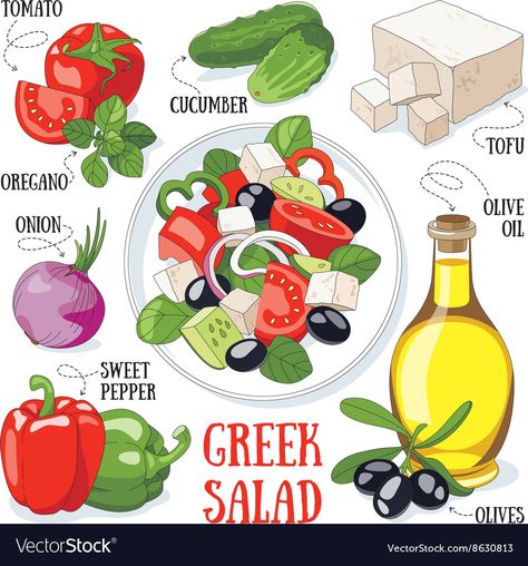 Salad Drawing, Greek Salad Ingredients, Recipe Book Design, Recipe Book Diy, Kitchen Chalkboard, Culinary Cooking, Homemade Cookbook, Resep Salad, Recipe Drawing