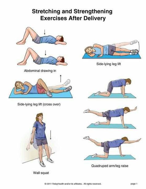 More exercises after delivery Exercise After Delivery, Back Strengthening Exercises, Post Baby Workout, Knee Strengthening Exercises, Post Pregnancy Workout, Baby Workout, Post Baby Body, Strengthening Exercises, Post Partum Workout