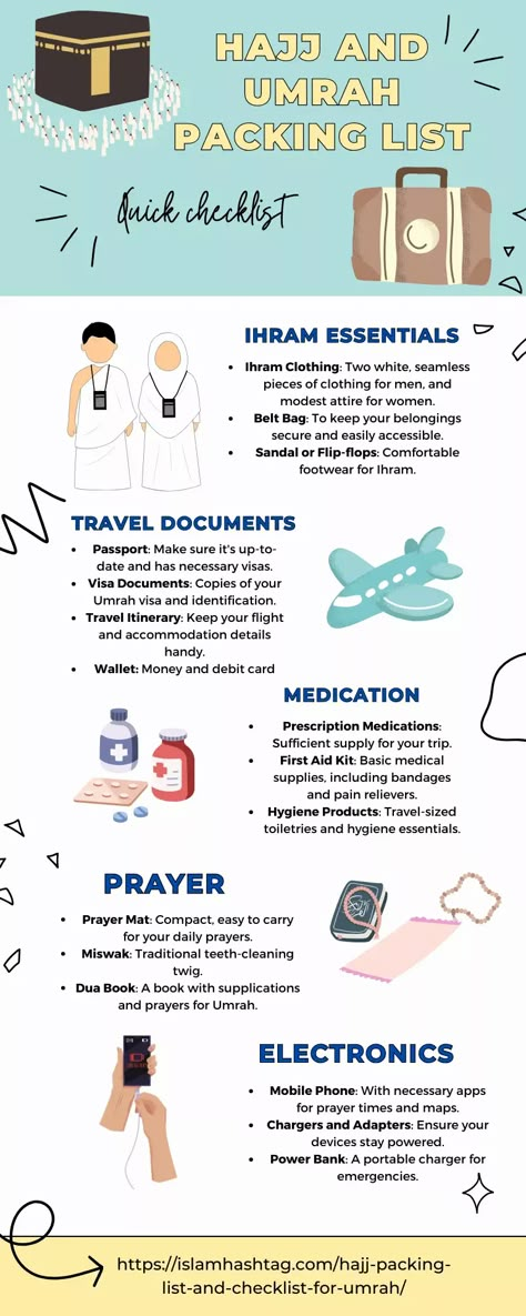 Hajj Packing Checklist, Hajj Packing List, Umrah Dua List, What To Pack For Umrah, Umrah Travel Essentials, Umrah Packing Checklist, Umrah Guide For Women, Umrah Checklist For Women, Umrah Essentials Women