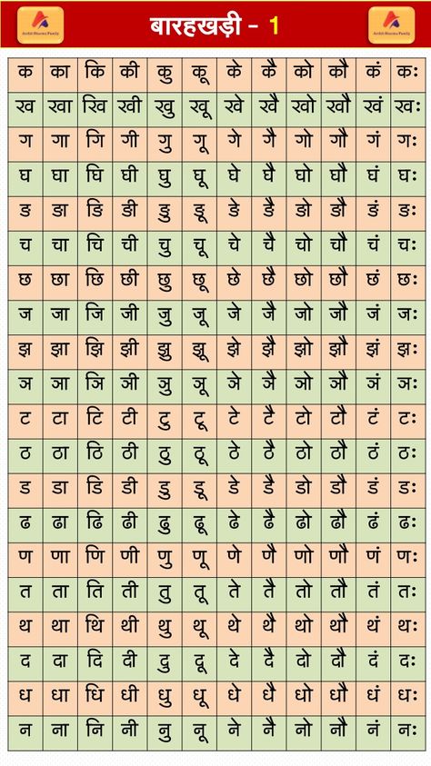 Barah Khadi In Hindi, Kids Learning Charts, 2 Letter Words, English Grammar Notes, Childhood Memories Quotes, Cursive Handwriting Practice, Hindi Alphabet, Abc Worksheets, Hindi Language Learning