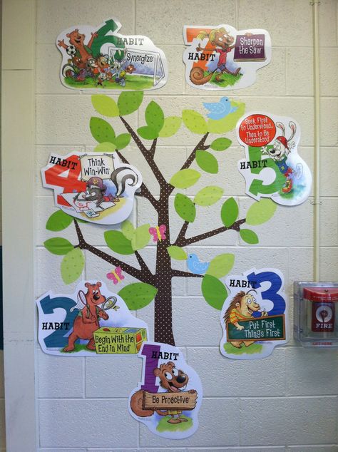 This is a tree decal that is used to represent the 7 habits of highly effective kids (the tree representation is appropriate because each habit builds on the previous habit). 7 Habits Tree, 7 Habits Activities, 7 Habits Of Happy Kids, Kids Bulletin Boards, The Leader In Me, Habit Building, Tree Decal, Trying Too Hard, Elementary Counseling