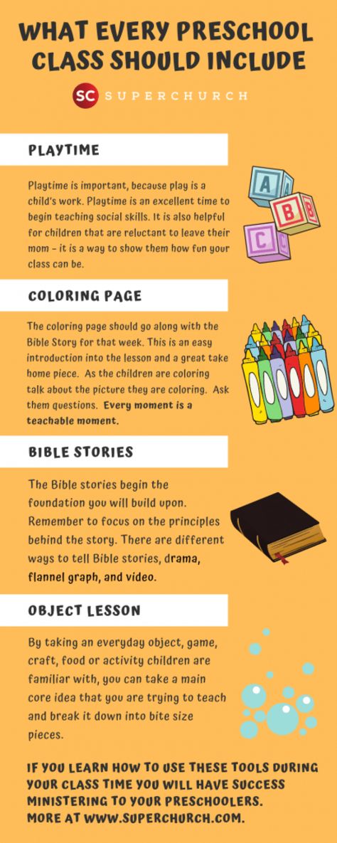 What Every Preschool Class Time Should Include - Super Church Christian Preschool Classroom, Preschool Ministry, Preschool Sunday School Lessons, Sunday School Curriculum, Schools Around The World, Preschool Bible Lessons, Teaching Social Skills, Preschool Class, Preschool Bible