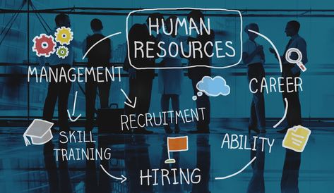 How Your Onboarding Process Affects Employee Retention Human Resource Management System, What Is Human, Payroll Software, Organizational Behavior, Workforce Management, Online Mba, Employee Management, Employee Benefit, Human Resource