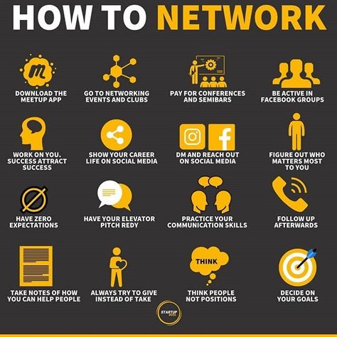 Networking Basics, Business Entrepreneur Startups, Business Strategy Management, Good Leadership Skills, Sales Skills, Startup Business Plan, Successful Business Tips, Small Business Plan, Business Marketing Plan