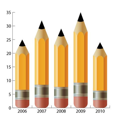 Quick Tip: Spice Up Your Graphs with Column Designs - Tuts+ Design ... Illustrator Artwork, Picture Graphs, Bar Graph, Illustration Tutorial, Column Design, Bar Graphs, Take Apart, 2nd Grade Math, Illustrator Tutorials