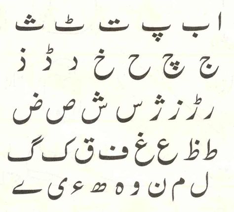 Urdu Writing Styles, Urdu Fonts Style, Urdu Alphabet Letters, Nastaliq Font, Alphabet Writing Style, Urdu Letters, Writing Symbols, Urdu Fonts, Urdu Alphabet