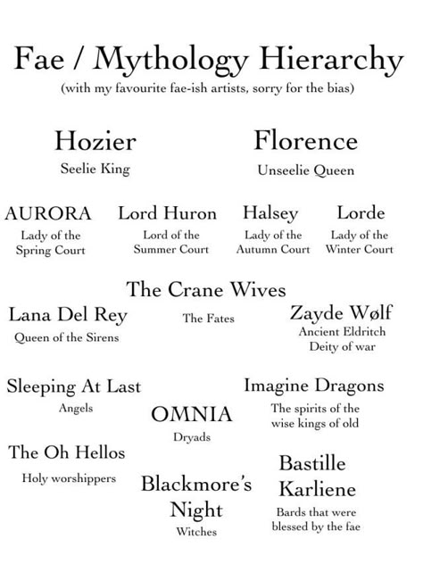 Songs For Writing Inspiration, Fantasy Songs Playlist, Hozier And Lana Del Rey, Hozier Playlist Name, Dnd Playlist, All Things End Hozier, Witchy Songs, Music Pc Wallpaper, Ethereal Songs