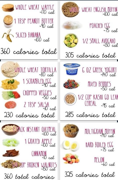 Low calorie breakfast ideas - Mostly Clean 150 Calorie Snacks, Makanan Diet, Hash Browns, Diet Vegetarian, Breakfast Options, Grits, Healthy Options, Healthy Tips, Get Healthy