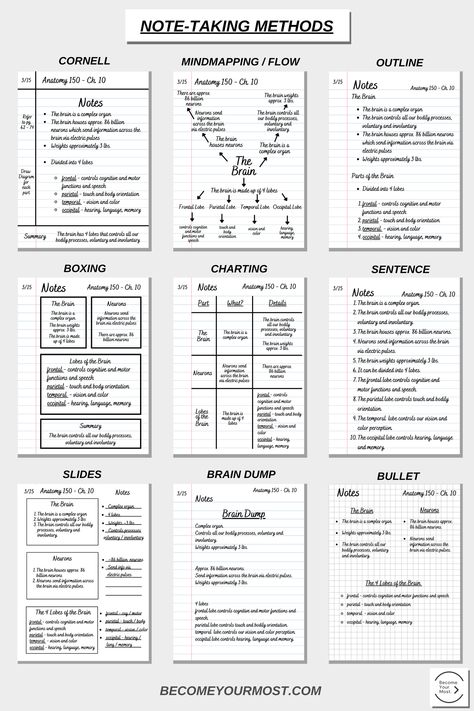 Take Better Notes (Step-By-Step Guide) — Become Your Most Best Revision Methods, Study Guides Template, Revision Planner Template, Revision Ideas Gcse Tips, How To Revise For Exams, Study Plan For Exams, Study Methods For Exams, Gcse Study Tips, Revision Hacks