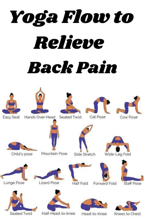 These yoga poses are to help with relieving back pain. Hope this helps! Yoga Poses For Neck And Shoulder Pain, Anti Depressant Yoga, Yoga Upper Back, Yoga For Back Pain Lower, Yoga Stretches For Back Pain, Yoga Back Pain, Stretches For Back Pain, Back Yoga Stretches, Yoga Poses For Back Pain