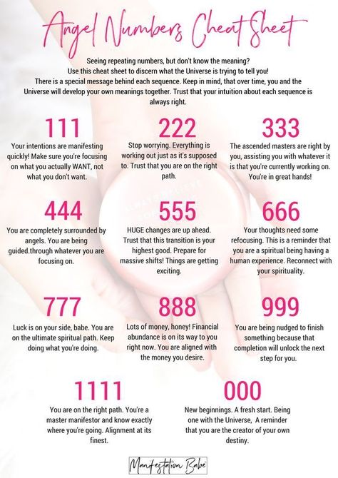 #angelnumbers #angelnumbermeanings #numerology #numerology1212 #consciousness #higherself Angel Number Chart, 333 Meaning, Seeing Repeating Numbers, Numerology Calculation, Number Chart, Numerology Numbers, Numerology Chart, Life Path Number, Angel Number Meanings