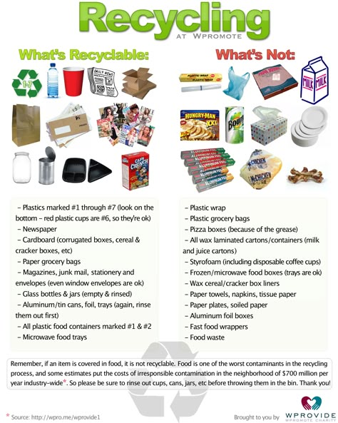 Recycling chart - what types of food wrappers and containers can you recycle?  This chart can be used to introduce and expose students to what materials they are able to recycle. What To Recycle, Healthy Earth, Environmentally Friendly Living, Paper Grocery Bags, Recycling Information, Plastic Grocery Bags, Zero Waste Living, Zero Waste Lifestyle, Reduce Reuse Recycle