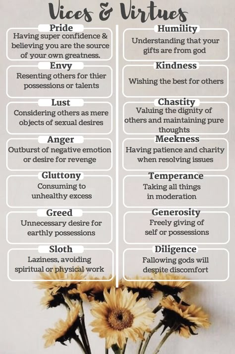 7 Deadly sins and 7 Greatest virtues. Catholic Vices And Virtues, Christian Virtues, Ange Demon, Be Authentic, 7 Deadly Sins, Bible Facts, Jesus Christus, Book Writing Tips, Bible Knowledge