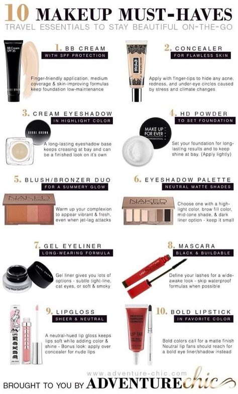 Of course YOU can use the cheaper brands.. Info Board, Make Up Inspiration, Make Up Brush, Makeup Must Haves, Cream Eyeshadow, Makeup For Beginners, I Love Makeup, Olivia Palermo, Beauty Tutorials