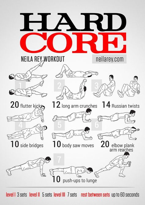 Hard Core Workout / Works: abs & core #fitness #workout #workoutroutine #fitspiration Hardcore Ab Workout, Core Workout For Beginners, Neila Rey Workout, Hero Workouts, Workout Man, Sixpack Workout, Hardcore Workout, Ab Core Workout, Muscle Abdominal