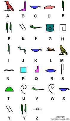 Ancient Egypt for Kids: Hieroglyphic Examples and Alphabet Egyptian Art Projects For Kids, Ancient Egypt Art For Kids, Hieroglyphs Egyptian, Hieroglyphics Alphabet, Egyptian Alphabet, Egypt Lessons, Ancient Egypt For Kids, Egypt Activities, Egyptian Crafts