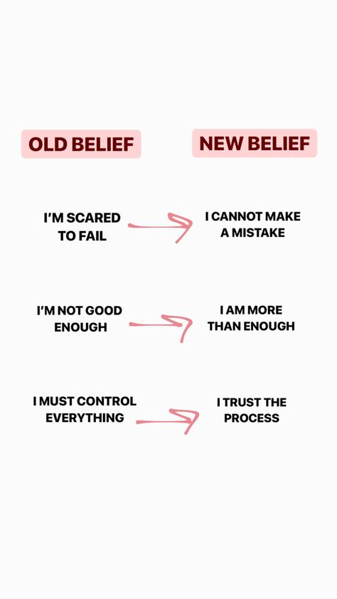 You can change your current beliefs #mindsetofgreatness Belief System Quotes, Limiting Beliefs, New Me, 4 Kids, New Life, Confidence, You Changed, Abc, Affirmations