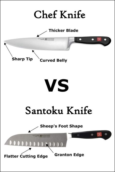 Regards: Knife Fabricator's Custom Handcrafted Premium Quality Knives Manufacturer.

Email: knifefabricators@gmail.com Watermelon Uses, Creative Life Hacks, Types Of Knives, Chef Knives, Japanese Knife, Santoku Knife, Knife Set Kitchen, Knife Design, Chef Knife